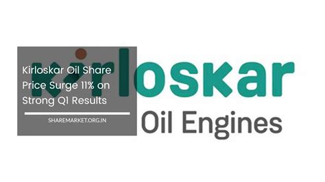 Kirloskar Oil Share Price